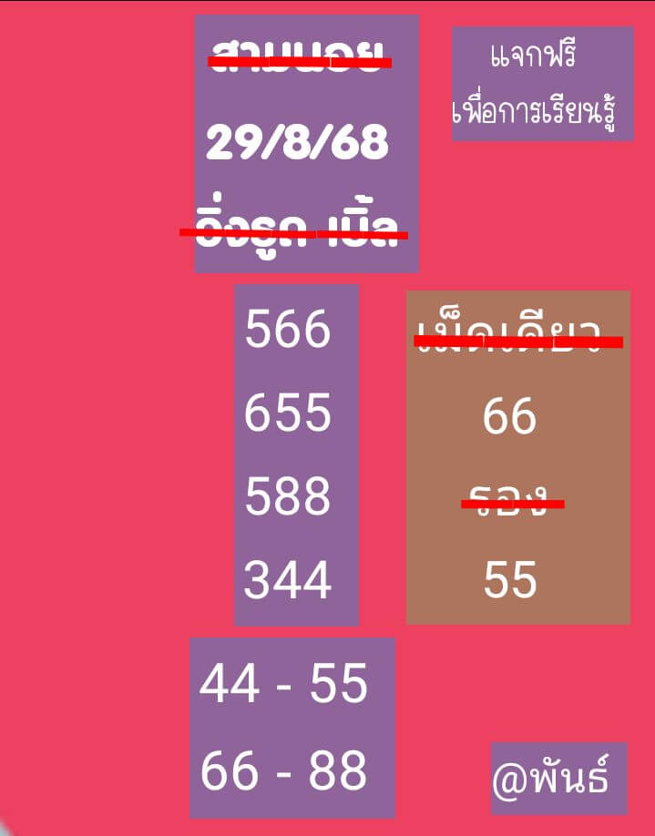หวยฮานอย 29-8-68 ชุด1