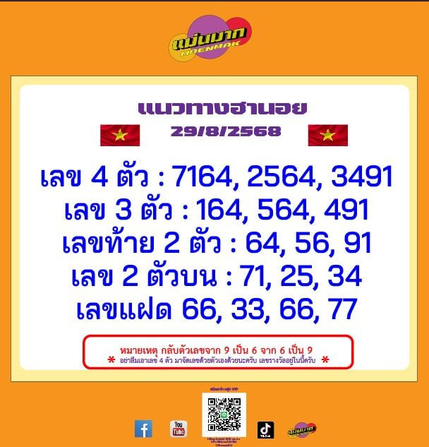 หวยฮานอย 29-8-68 ชุด6