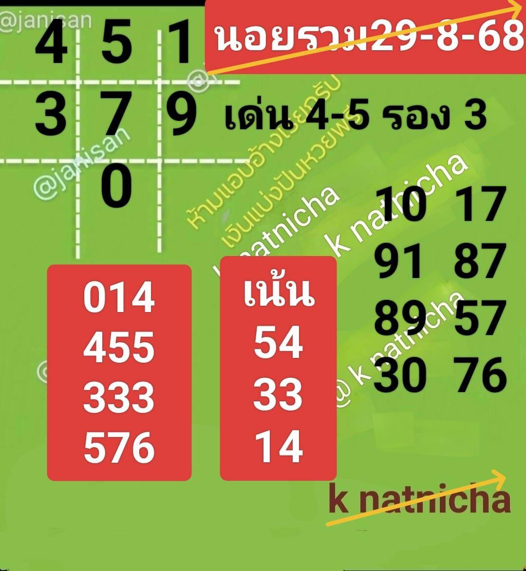 หวยฮานอย 29-8-68 ชุด9