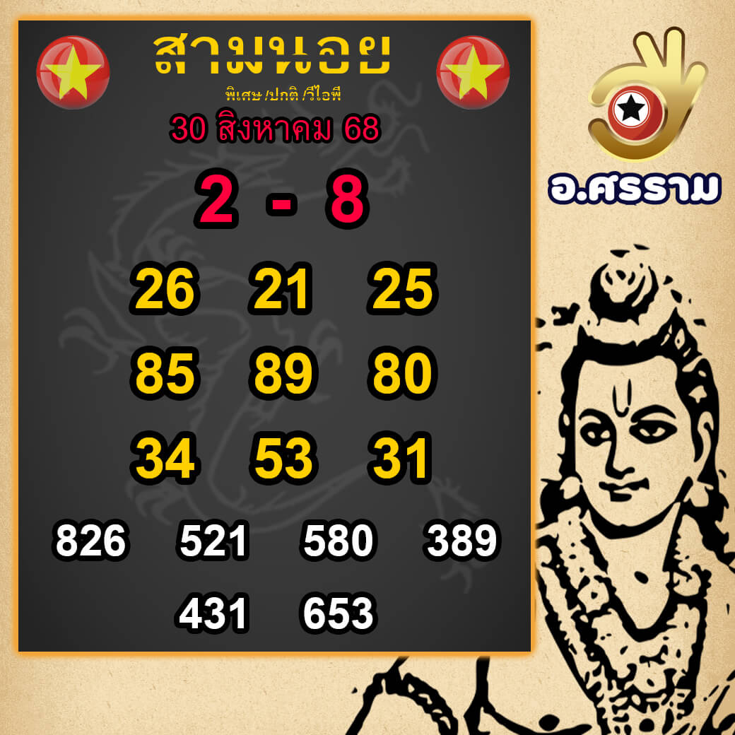 หวยฮานอย 30-8-68 ชุด10