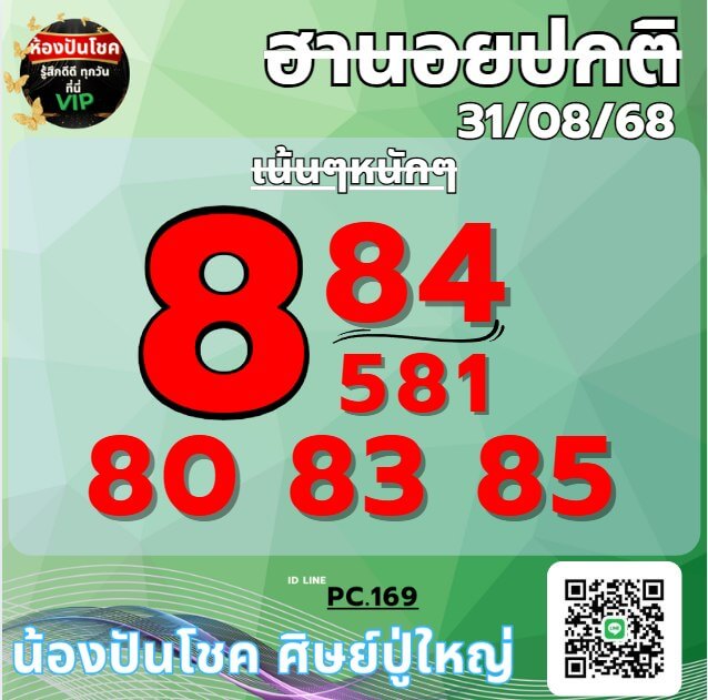 หวยฮานอย 31-8-68 ชุด6