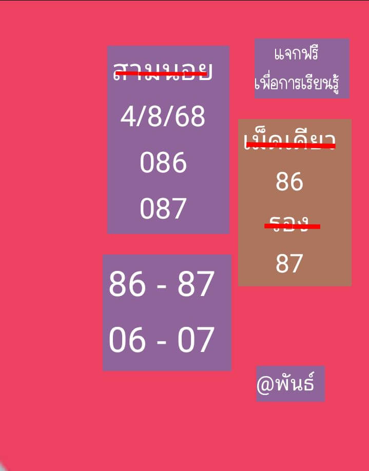 หวยฮานอย 4-8-68 ชุด1
