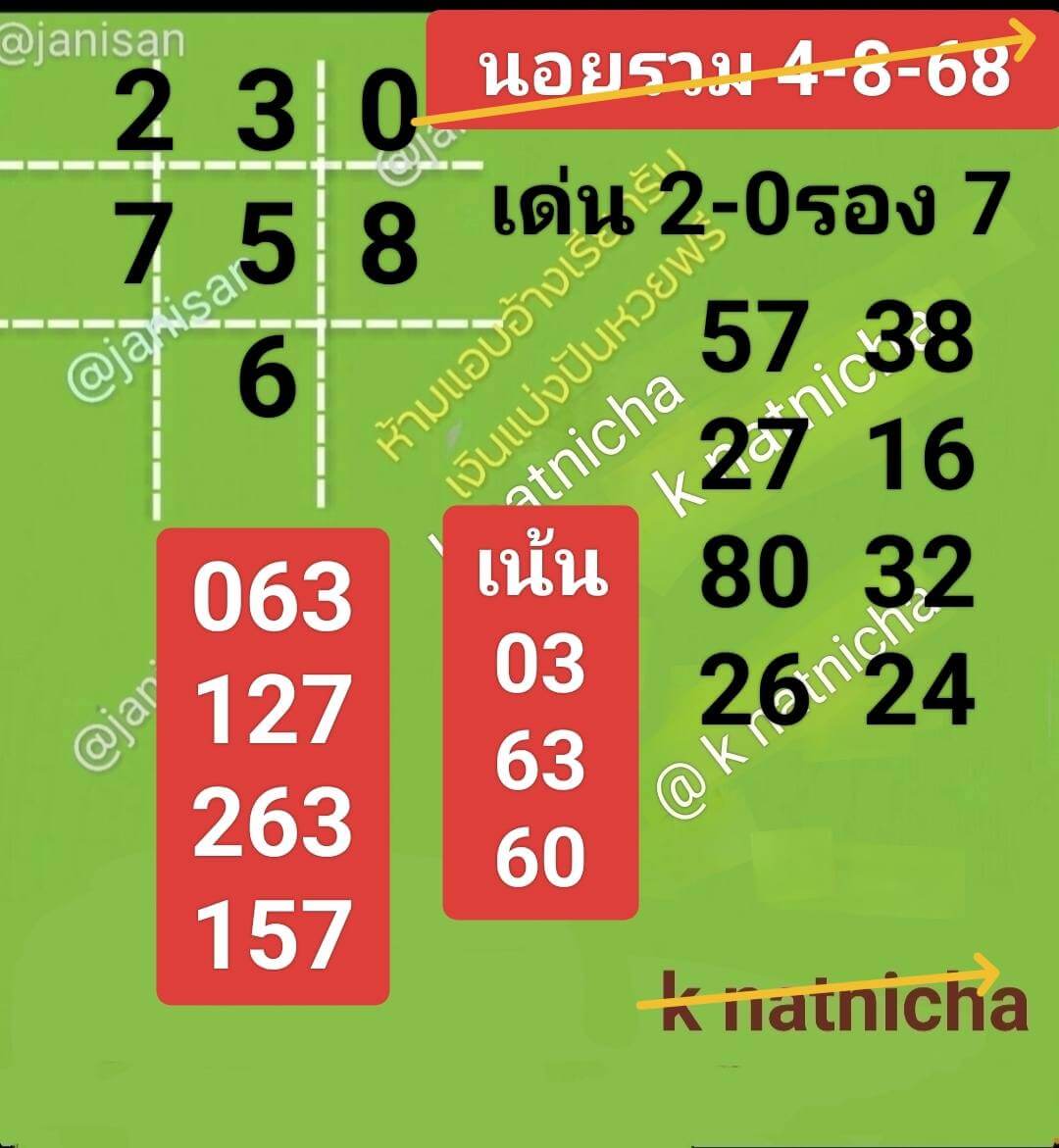 หวยฮานอย 4-8-68 ชุด5