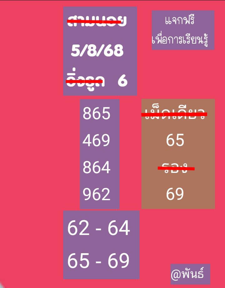 หวยฮานอย 5-8-68 ชุด4