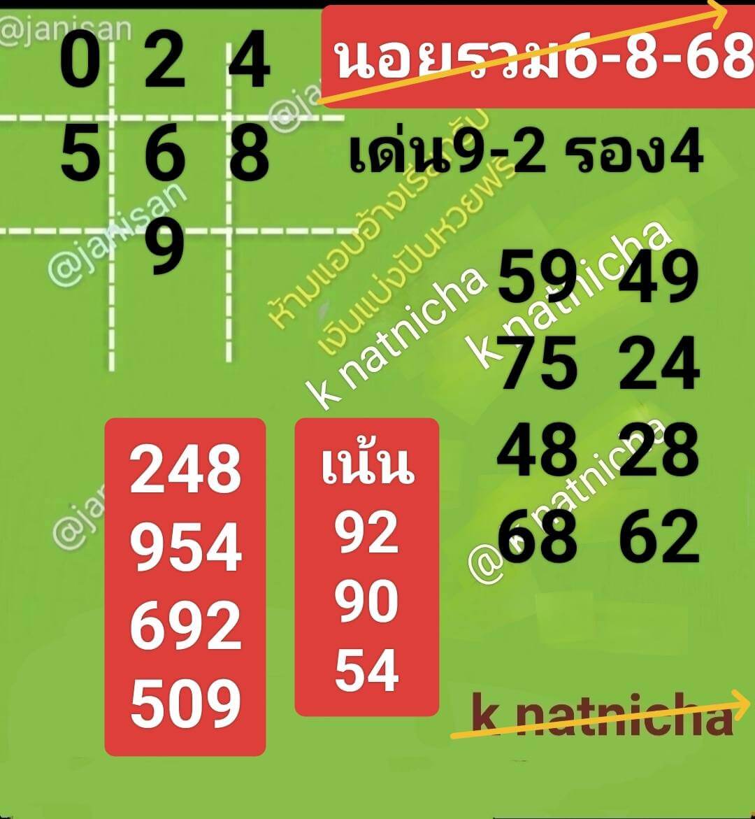 หวยฮานอย 6-8-68 ชุด3