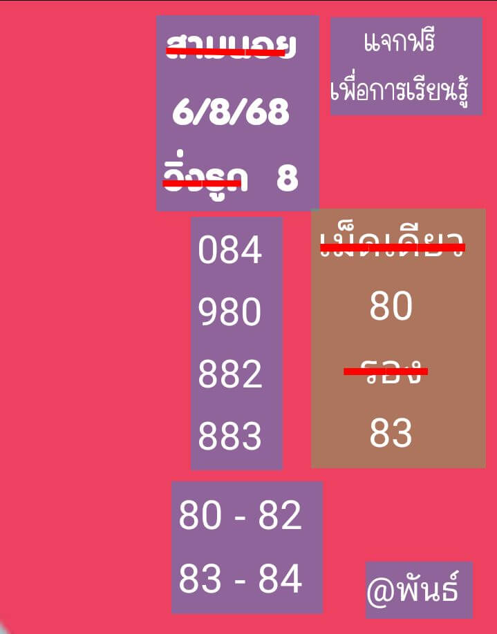 หวยฮานอย 6-8-68 ชุด6