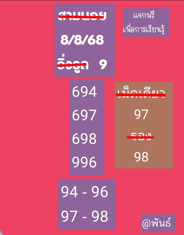 หวยฮานอย 8-8-68 ชุด10