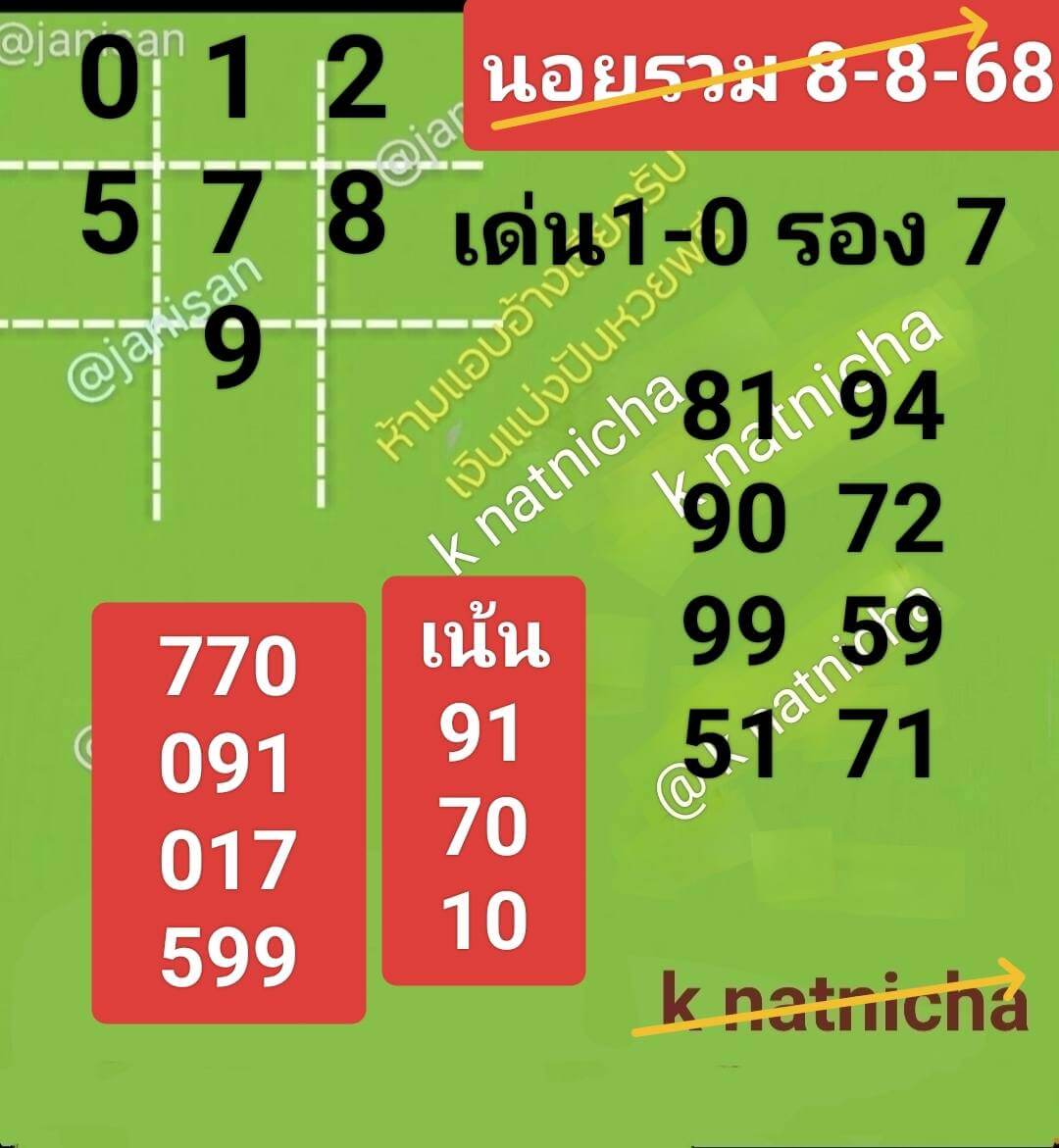หวยฮานอย 8-8-68 ชุด7
