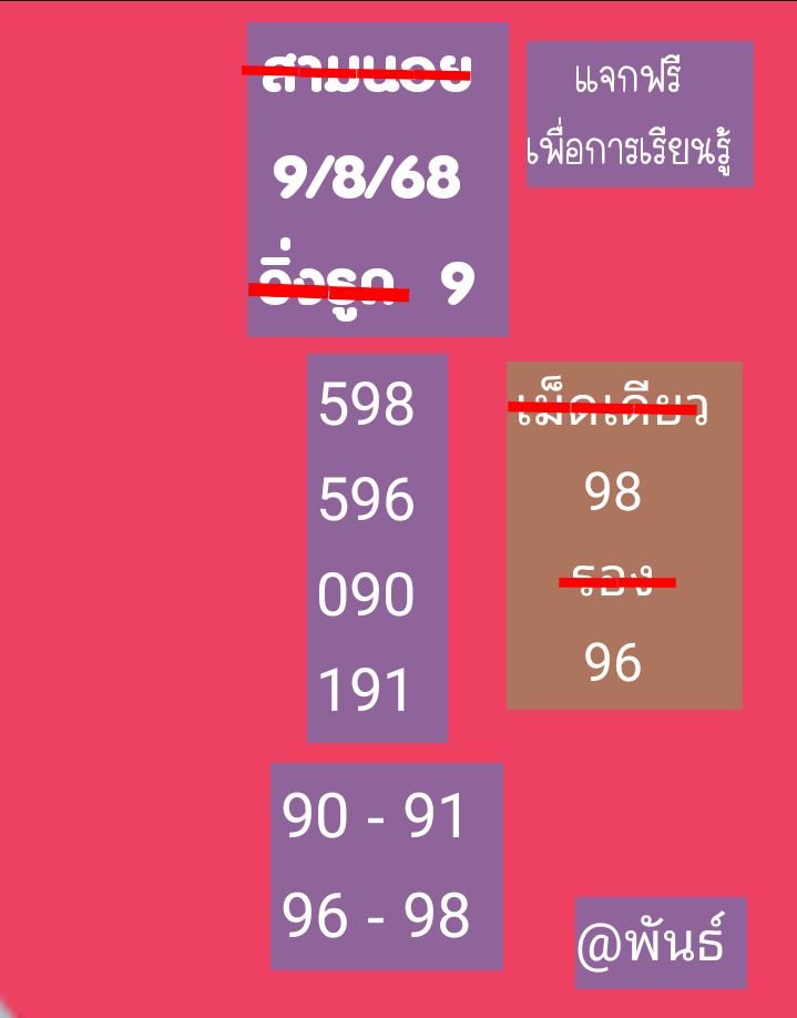 หวยฮานอย 9-8-68 ชุด8