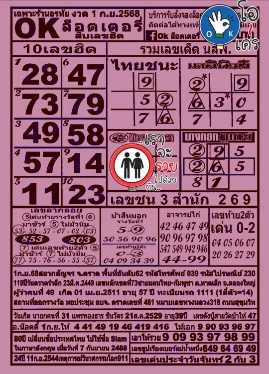 เลขเด็ด OK ล็อตตารี่ 1/9/68