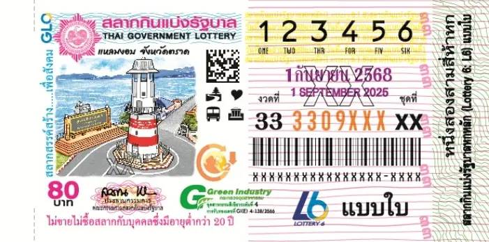 เลขเด็ดตราด งวด 1 กันยายน 2568