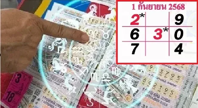 เลขเด็ดทักษามหาโชค 1/9/68