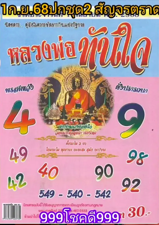 เลขเด็ดหลวงพ่อทันใจ 1 9 68