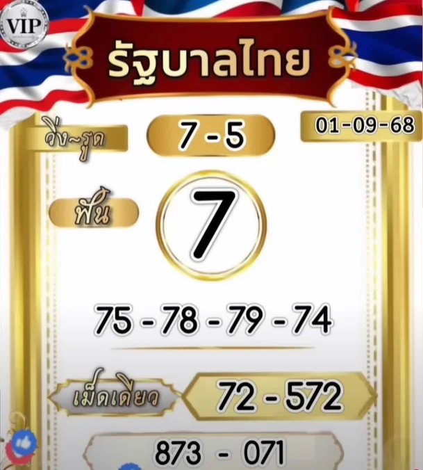 เลขเด็ดเจ๊ฟองเบียร์ 1/9/68