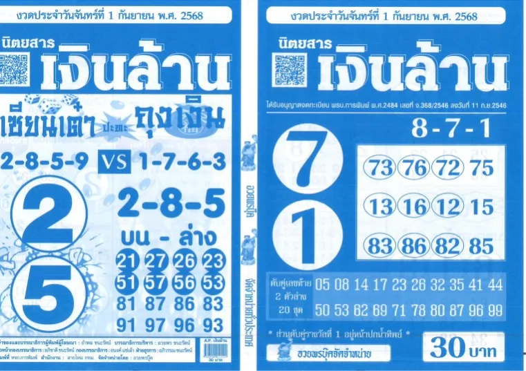  เลขเด็ดเลขเงินล้าน 1/9/68
