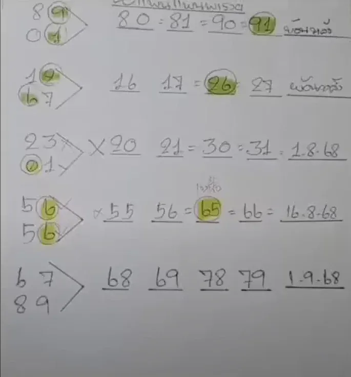 เลขเด็ดแพนแพนพารวย 1/9/68