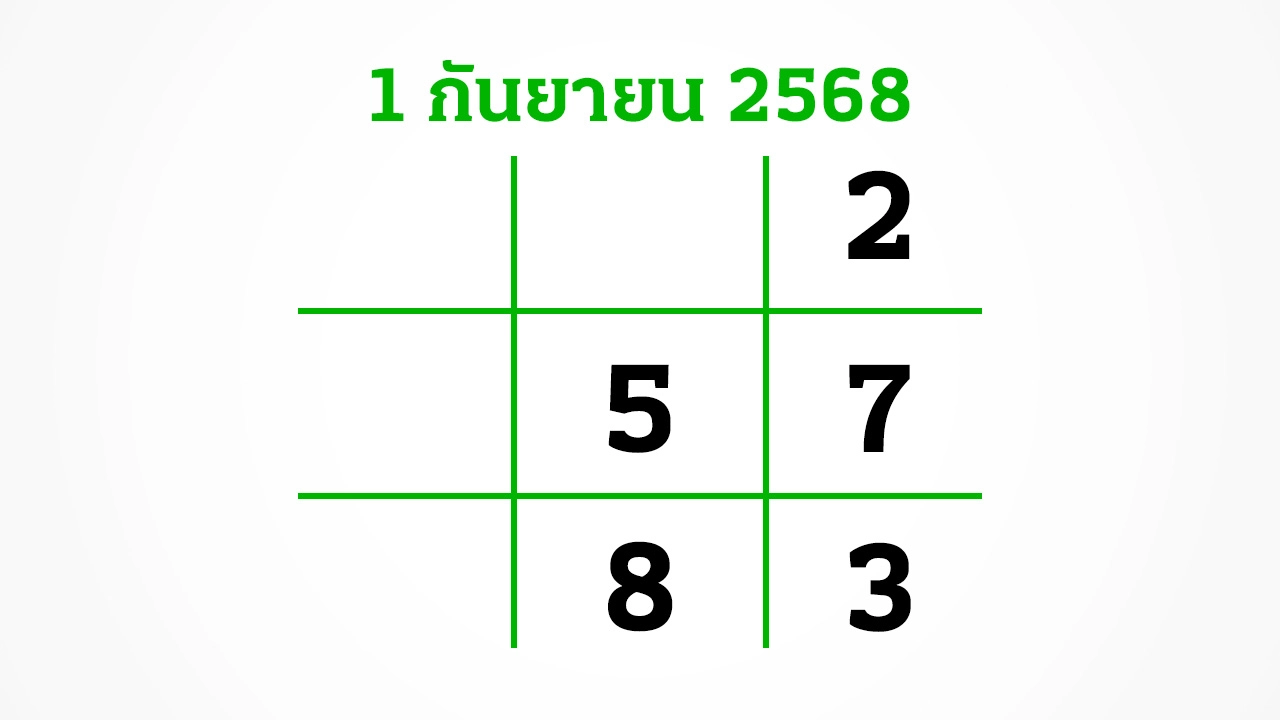 เลขเด็ดไทยรัฐ 1/9/68