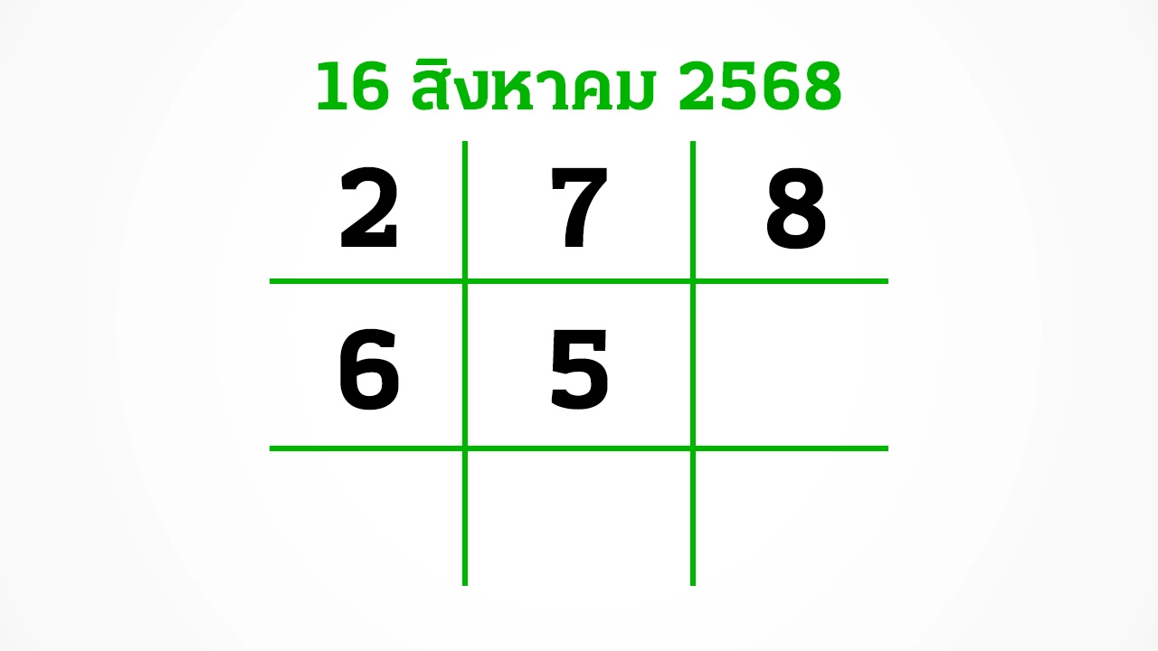 เลขเด็ดไทยรัฐพารวย 16/8/68