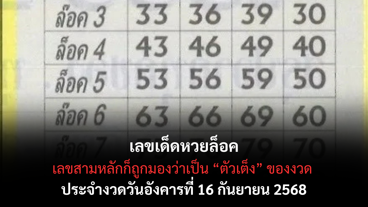 เลขเด็ดหวยล็อค 16/9/68
