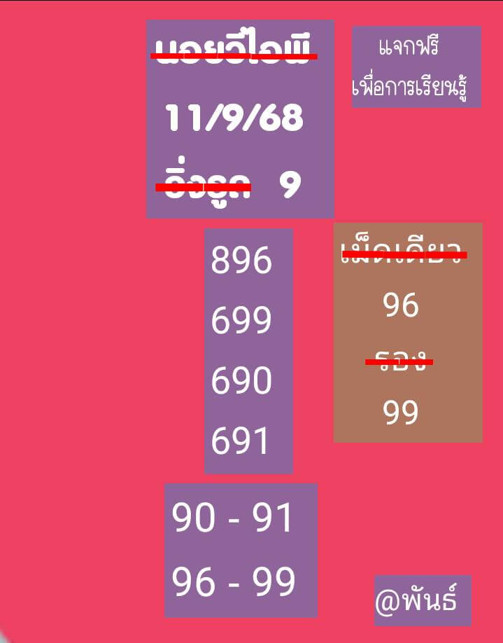 หวยฮานอย 11-9-68 ชุด6