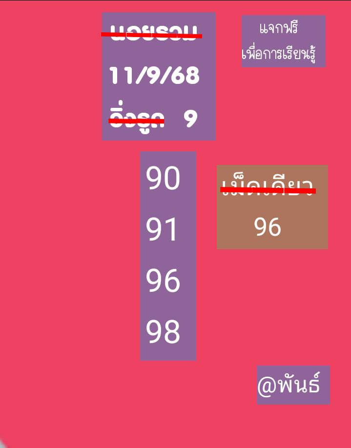 หวยฮานอย 11-9-68 ชุด7