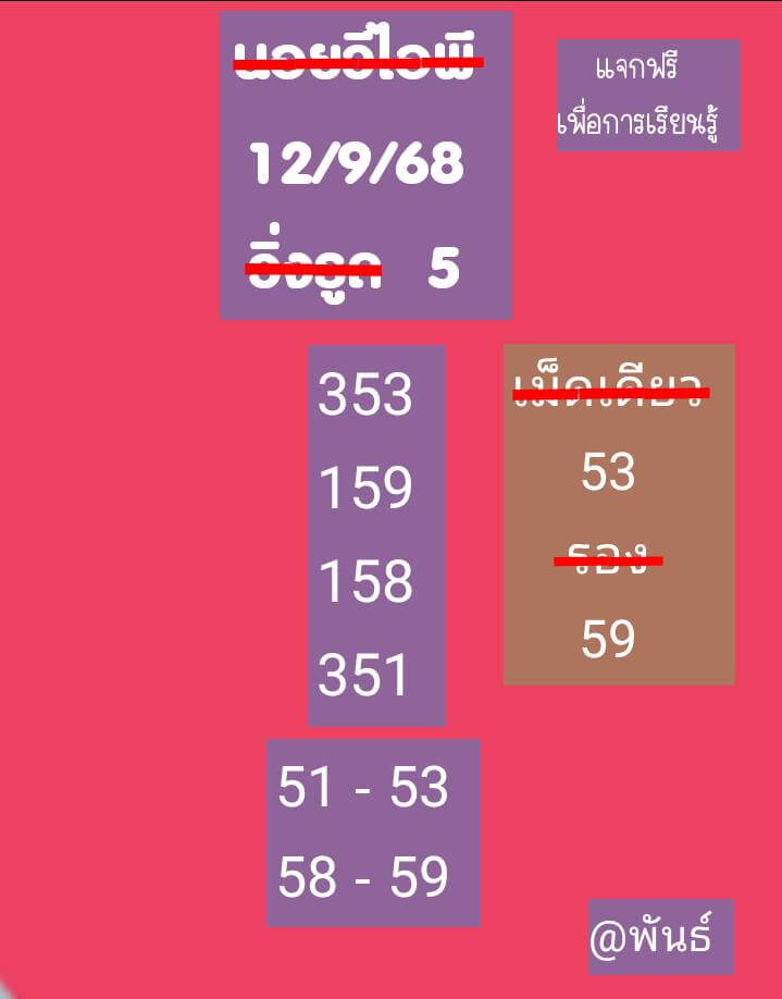 หวยฮานอย 12-9-68 ชุด10