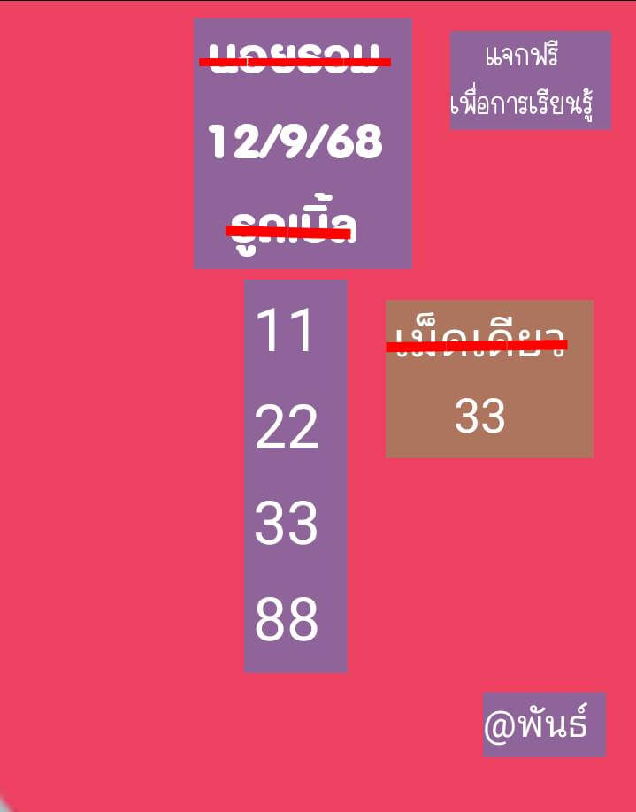 หวยฮานอย 12-9-68 ชุด7