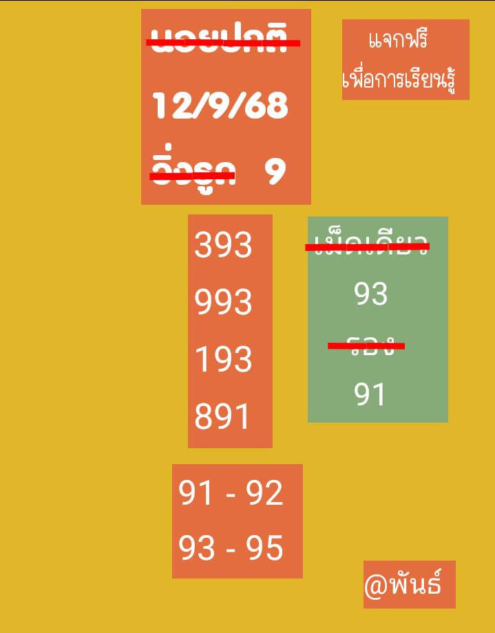 หวยฮานอย 12-9-68 ชุด9