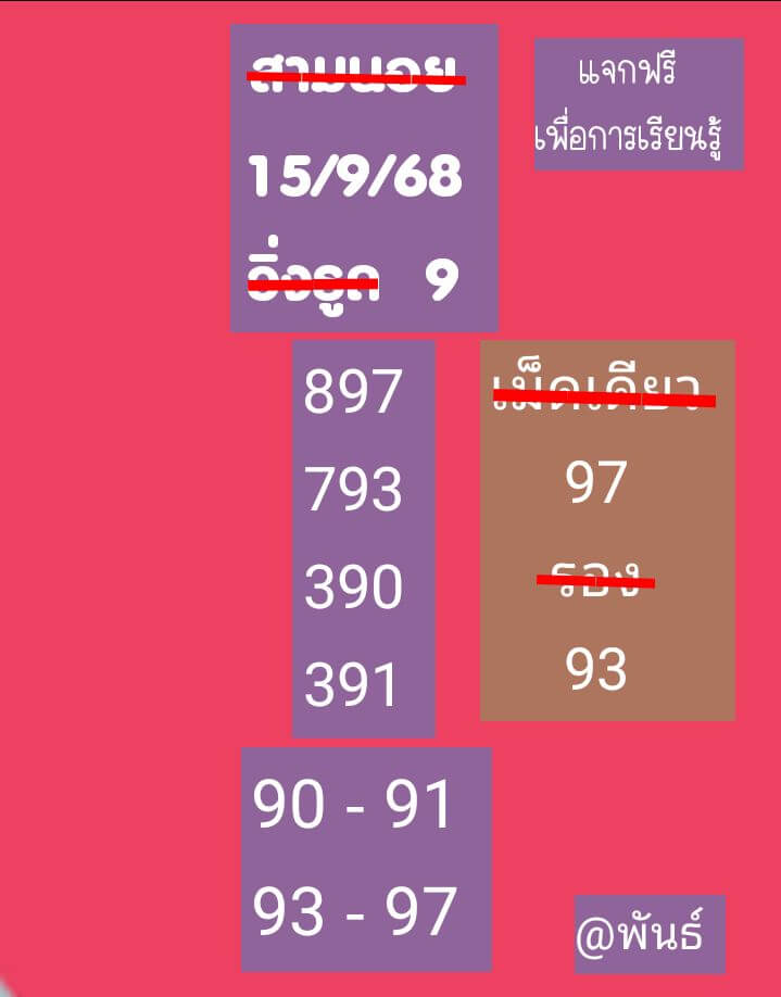 หวยฮานอย 15-9-68 ชุด8