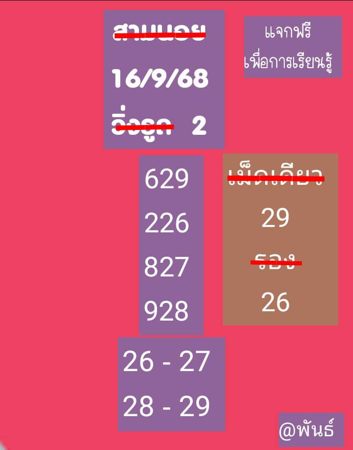 หวยฮานอย 16-9-68 ชุด9