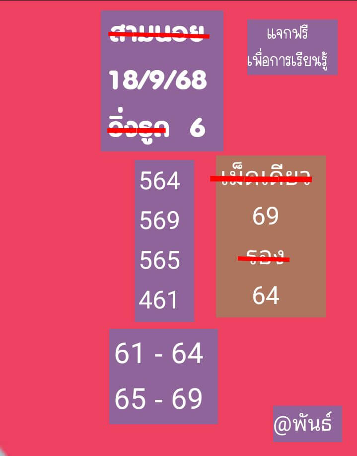 หวยฮานอย 18-9-68 ชุด6