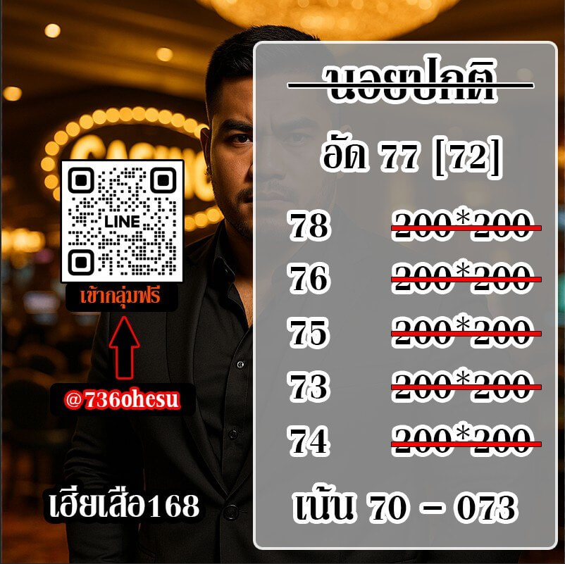 หวยฮานอย 2-9-68 ชุด5