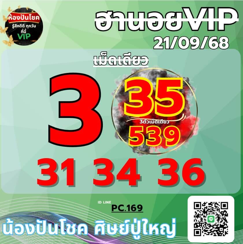 แนวทางหวยฮานอย 21/9/68 แนวทางหวยฮานอยวันนี้ออก งวดวันที่ 21 กันยายน 2568 หวยฮานอย 21-9-68 ชุด10