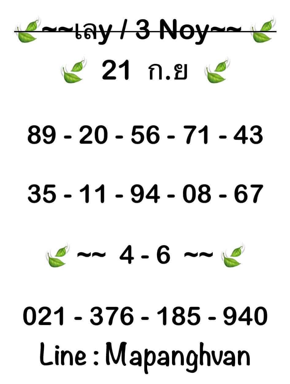 แนวทางหวยฮานอย 21/9/68 แนวทางหวยฮานอยวันนี้ออก งวดวันที่ 21 กันยายน 2568 หวยฮานอย 21-9-68 ชุด2
