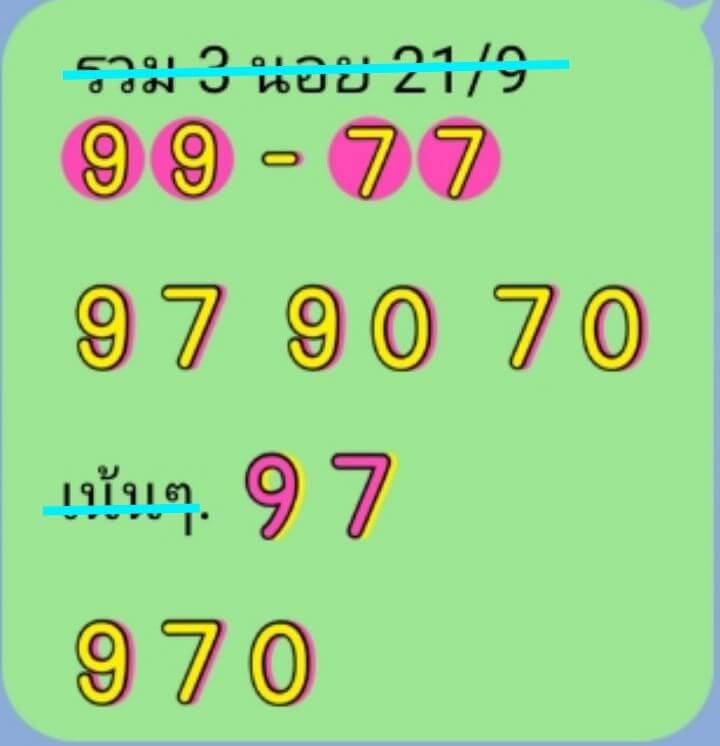 แนวทางหวยฮานอย 21/9/68 แนวทางหวยฮานอยวันนี้ออก งวดวันที่ 21 กันยายน 2568 หวยฮานอย 21-9-68 ชุด5