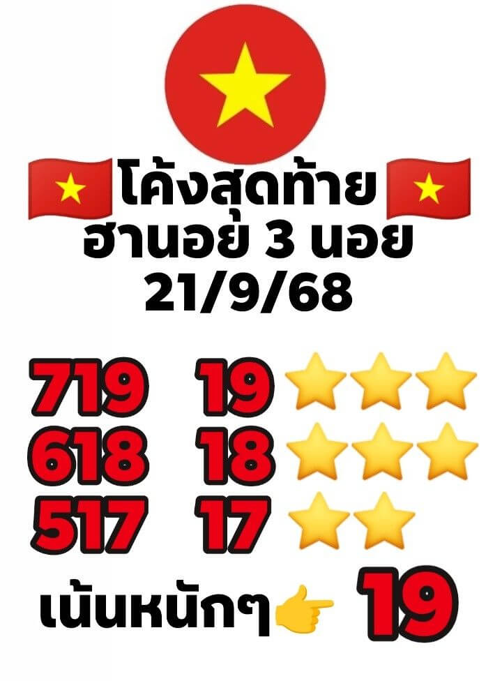 แนวทางหวยฮานอย 21/9/68 แนวทางหวยฮานอยวันนี้ออก งวดวันที่ 21 กันยายน 2568 หวยฮานอย 21-9-68 ชุด9