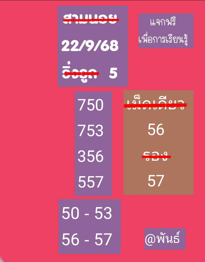 แนวทางหวยฮานอย 22/9/68 แนวทางหวยฮานอยวันนี้ออก งวดวันที่ 22 กันยายน 2568 หวยฮานอย 22-9-68 ชุด2