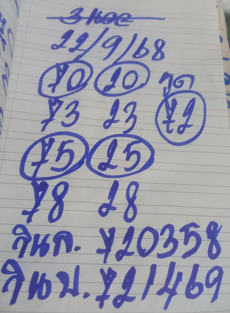 แนวทางหวยฮานอย 22/9/68 แนวทางหวยฮานอยวันนี้ออก งวดวันที่ 22 กันยายน 2568 หวยฮานอย 22-9-68 ชุด3