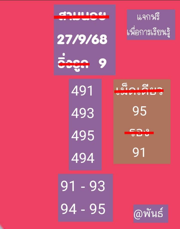 หวยฮานอย 27-9-68 ชุด4