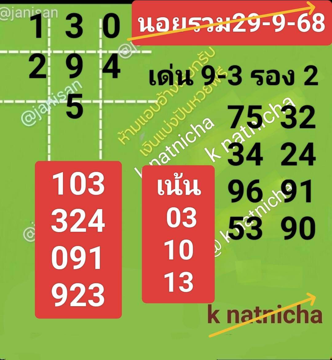 หวยฮานอย 29-9-68 ชุด3