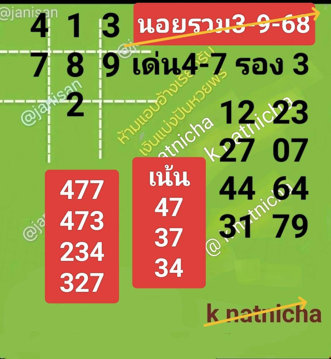 หวยฮานอย 3-9-68 ชุด4