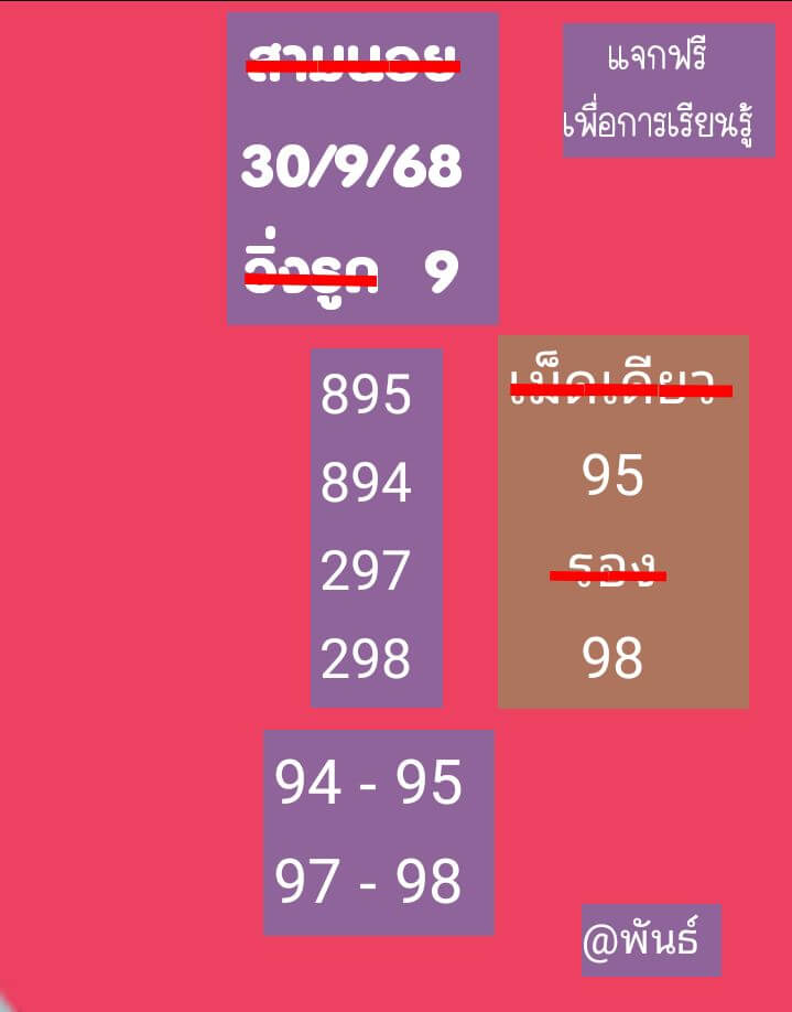 หวยฮานอย 30-9-68 ชุด4