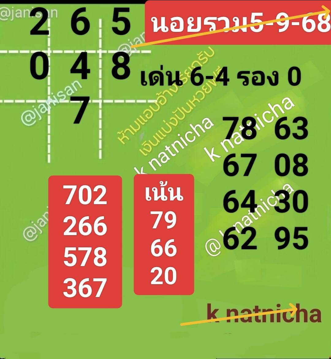 หวยฮานอย 5-9-68 ชุด3