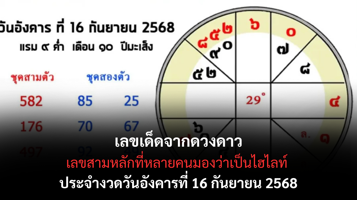 เลขเด็ดจากดวงดาว 16/9/68