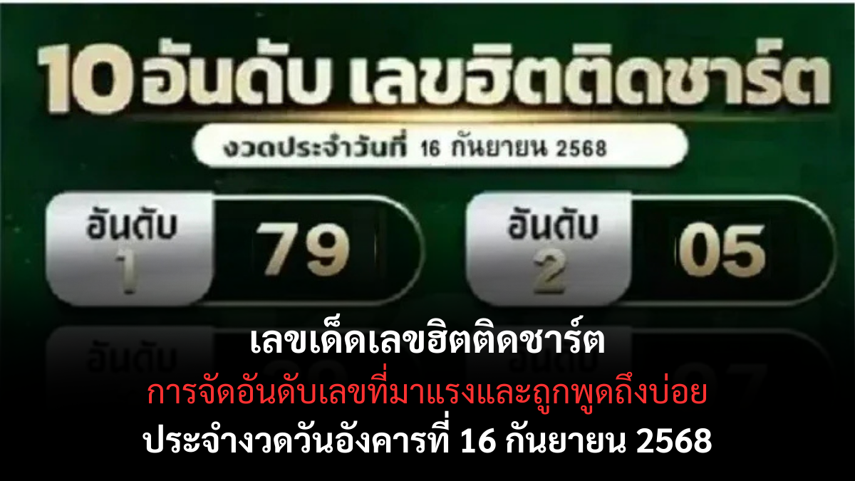 เลขเด็ดเลขฮิตติดชาร์ต 16/9/68