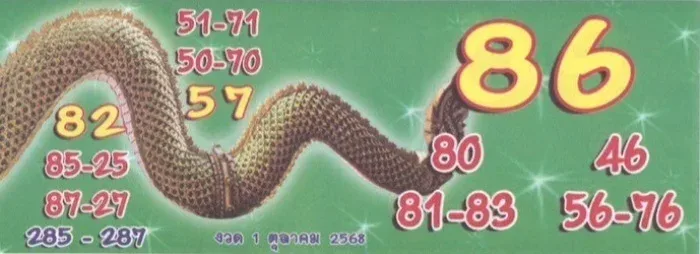 เลขเด็ดปฏิทินคำชะโนด 1/10/68