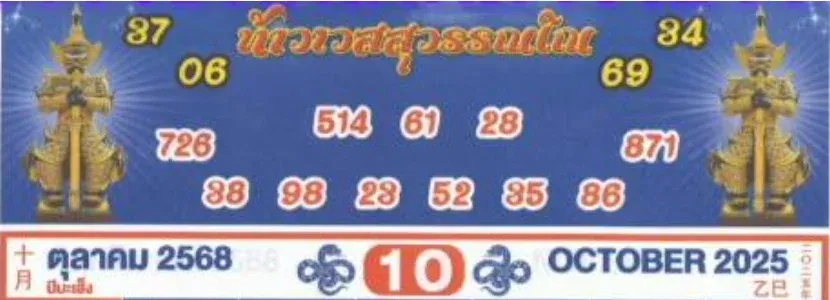 เลขเด็ดปฏิทินท้าวเวส 1/10/68