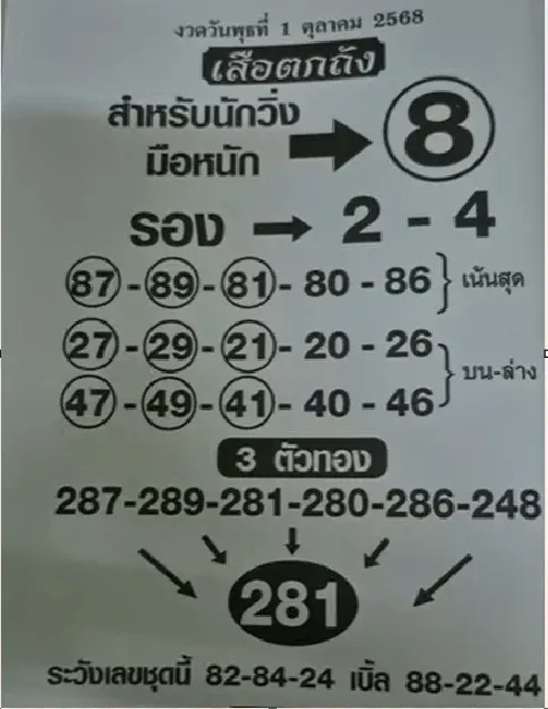 เลขเด็ดเสือตกถัง 1/10/68