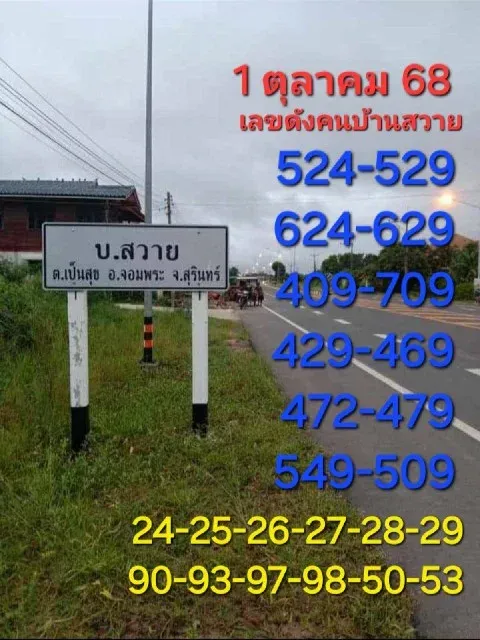 เลขเด็ดคนบ้านสวาย 1/10/68 ตัวเลขชวนลุ้น