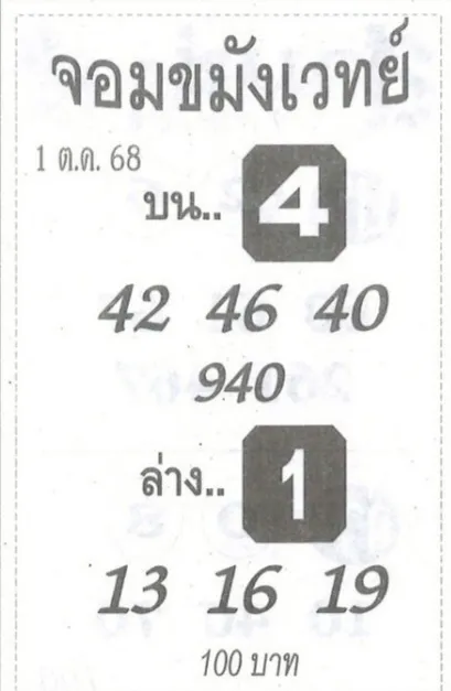 เลขเด็ดจอมขมังเวทย์ 1/10/68 แนวทางน่าลุ้น
